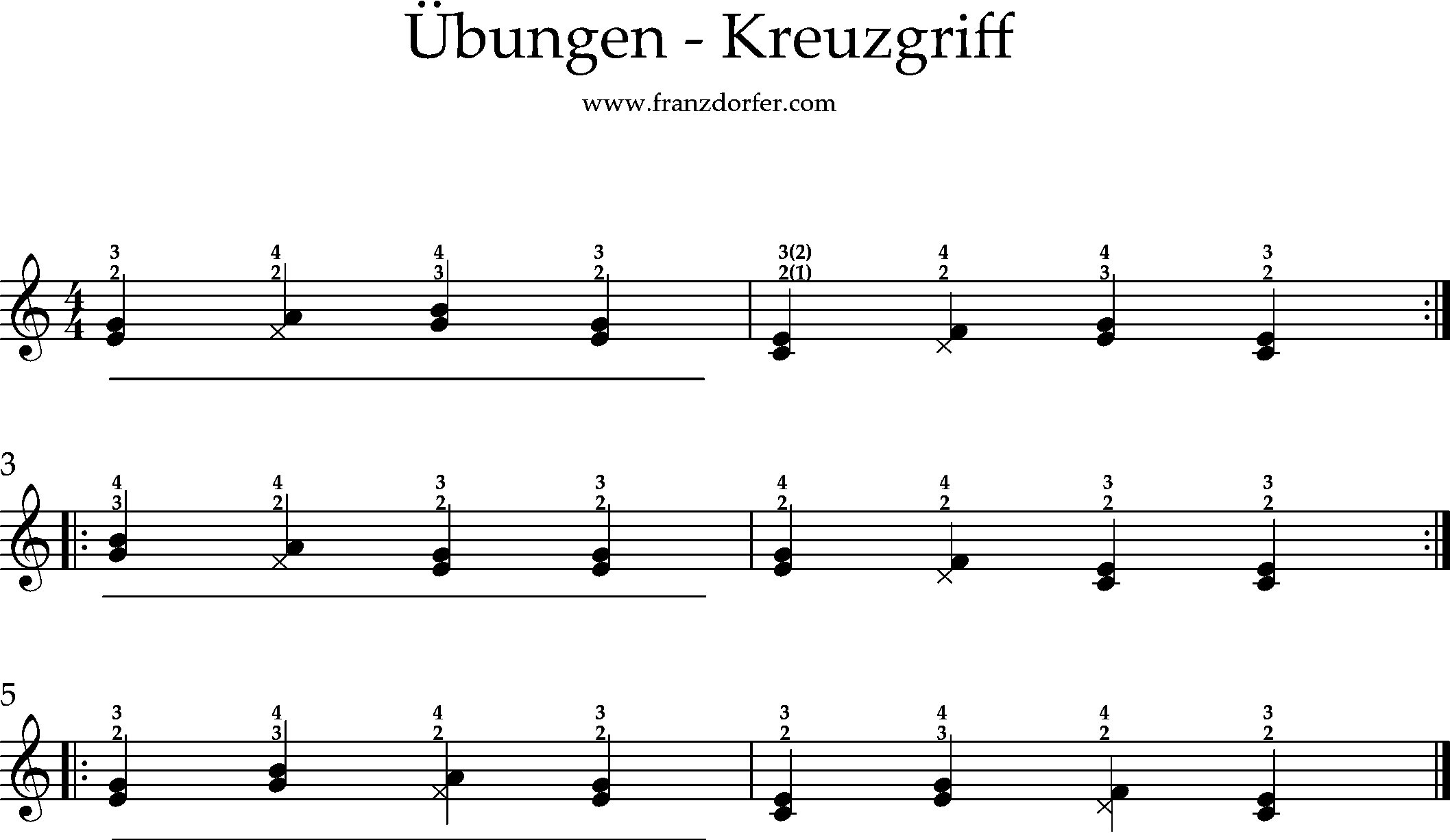 ziachniten, griffschrift, der kreuzgriff steirische lernen, der kreuzgriff